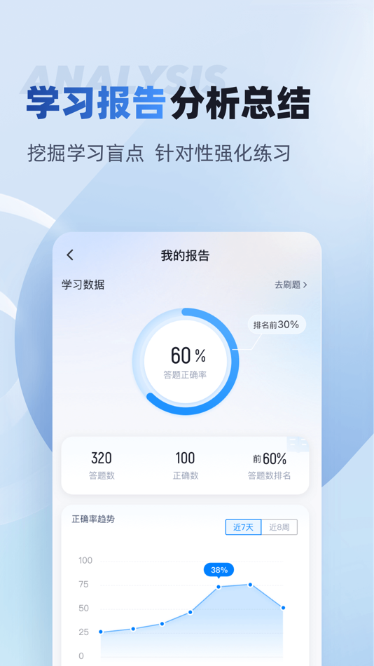 #4. 烟花爆竹安全作业聚题库 (iOS) 게시자: 乐 李