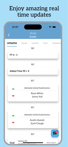 Sydney Live – for Blues Fans iPhone screenshot