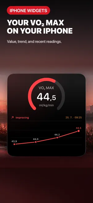 Just VO2 Max screenshot 2