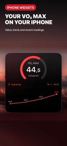 Just VO2 Max screenshot