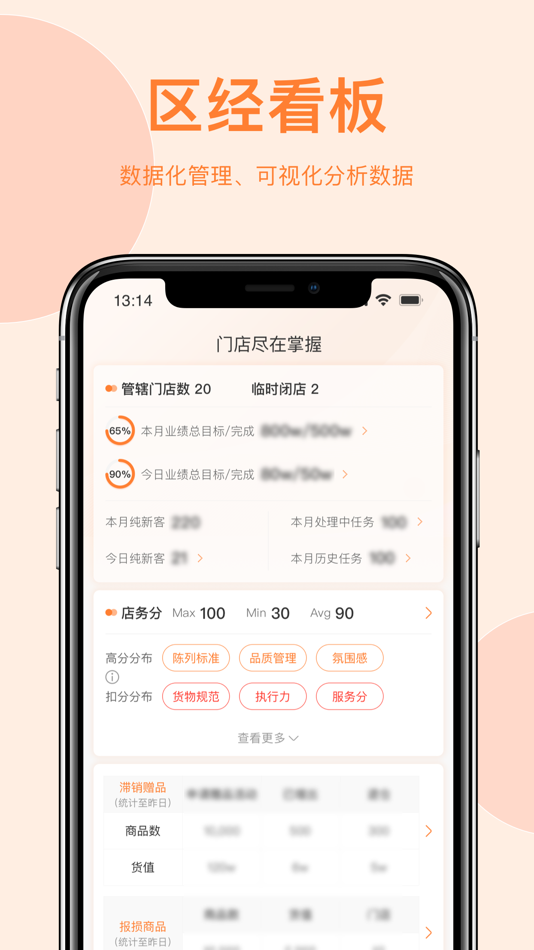#2. HotShop (iOS) 由: 上海芯果科技有限公司