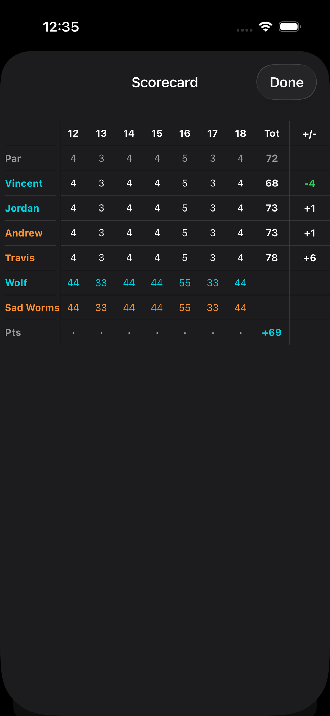 Vegas Golf screenshot 9