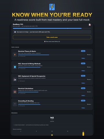 Journeyman Electrician Exam 26 iPad screenshot