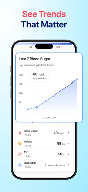 Glucera: Blood Sugar Tracker screenshot 2