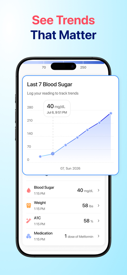 Glucera: Blood Sugar Tracker App Store screenshot 2