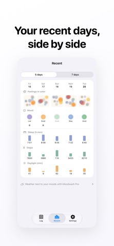 Moodwash – Feelings in Color screenshot