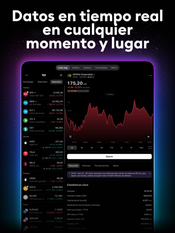 TradingView - Bolsa App Store preview screenshot 11