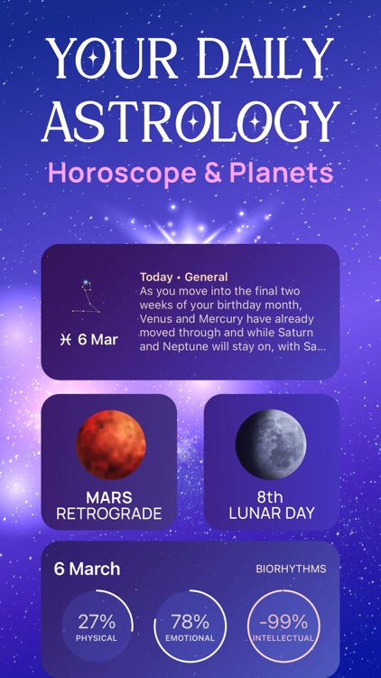 Astrology & Daily Horoscope!