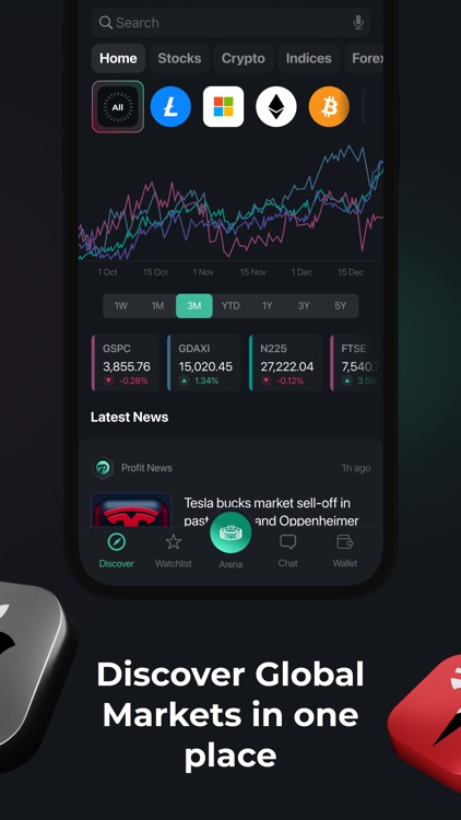 Profit.com - #1 Trading Tools