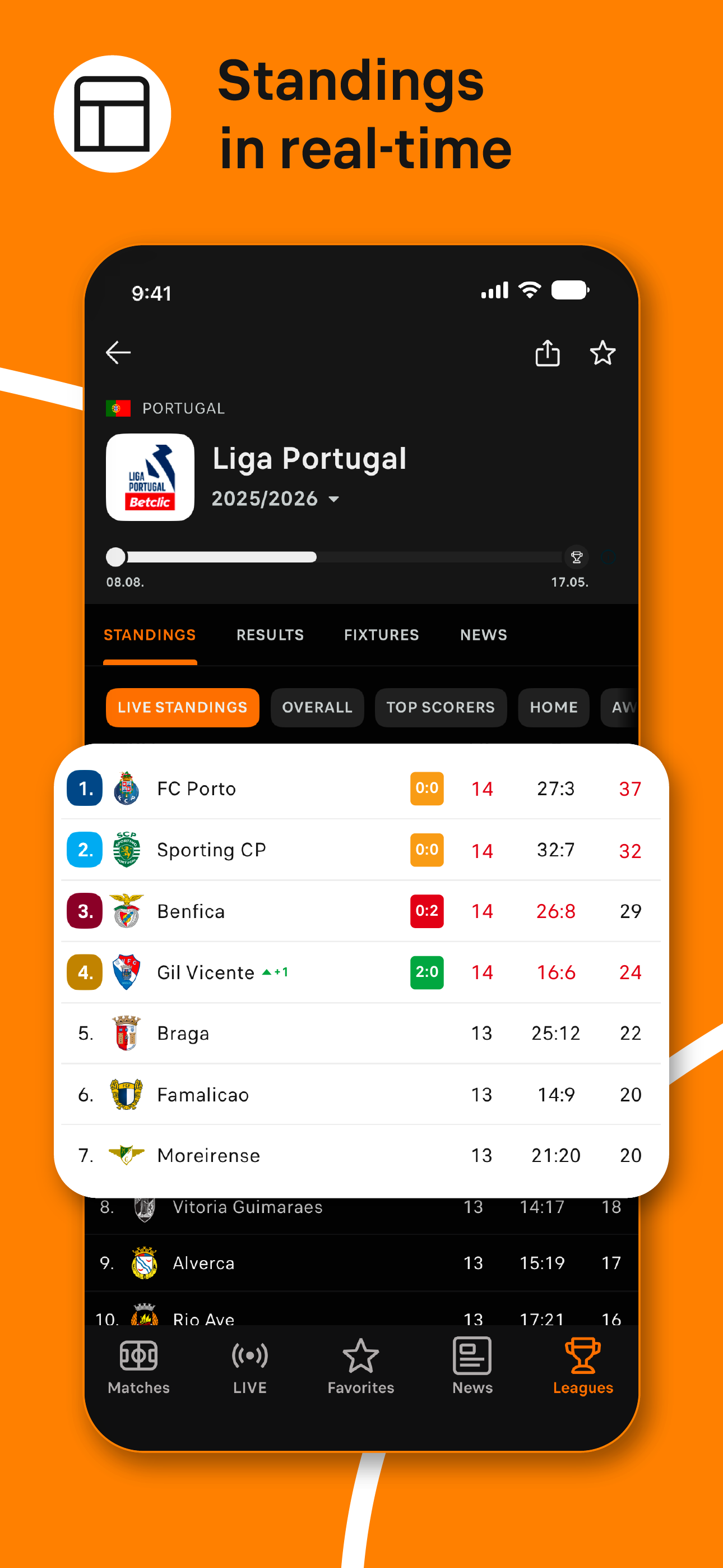 Soccerway Football Live Scores screenshot 7