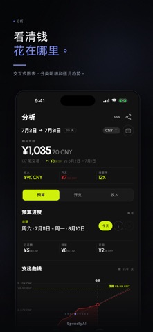 SpendlyAI 记账本: 预算与理财助手 screenshot