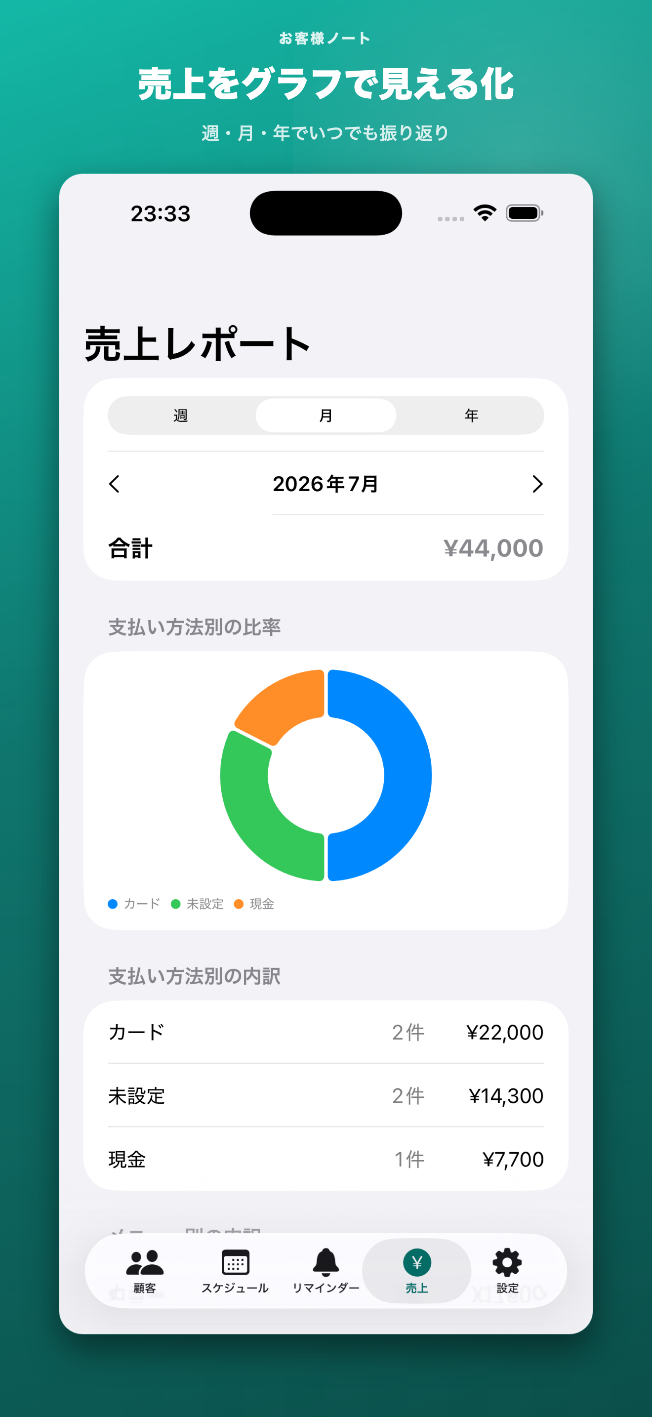 お客様ノート - 顧客・予約管理 screenshot 4