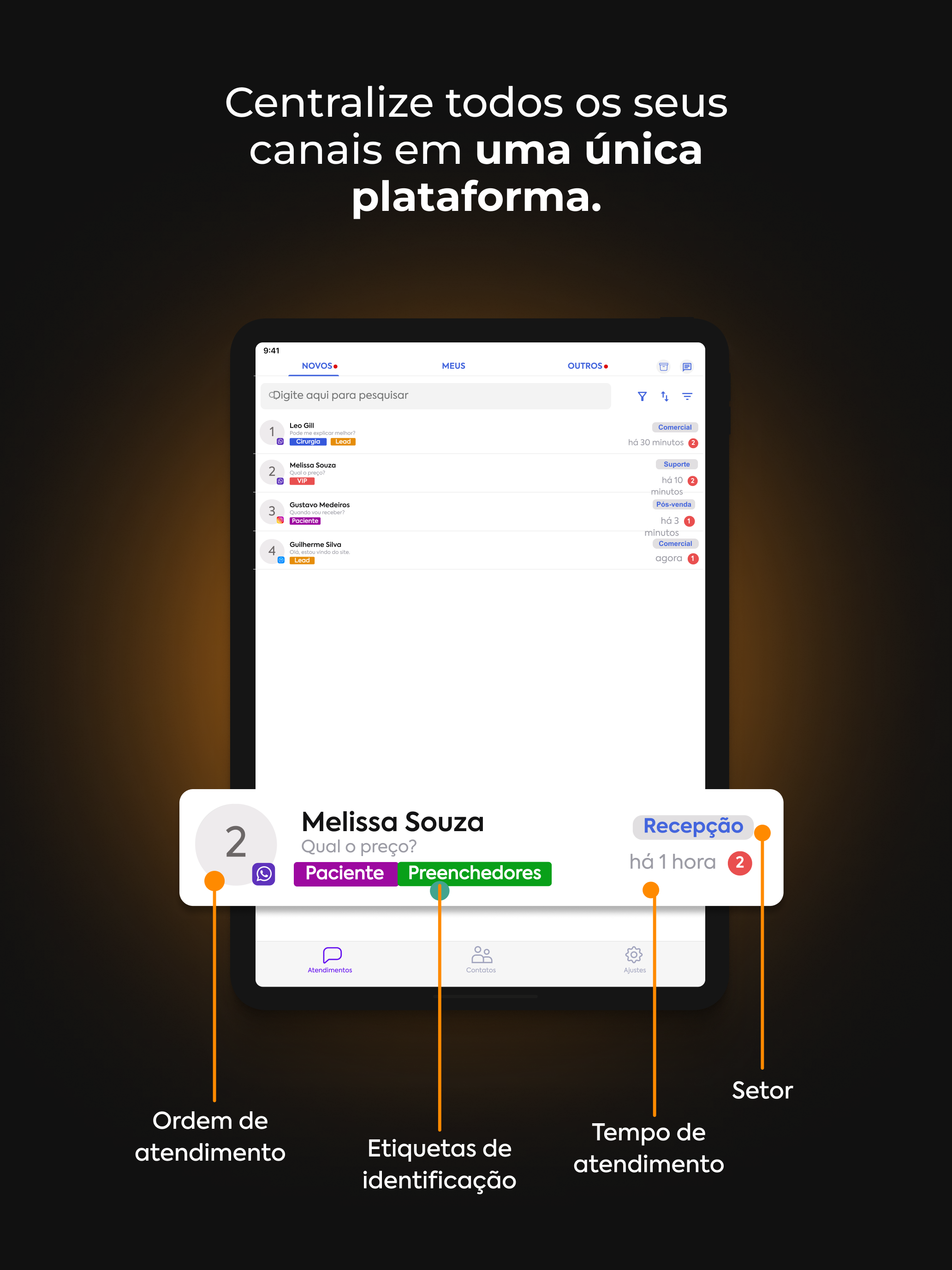 O Melhor CRM