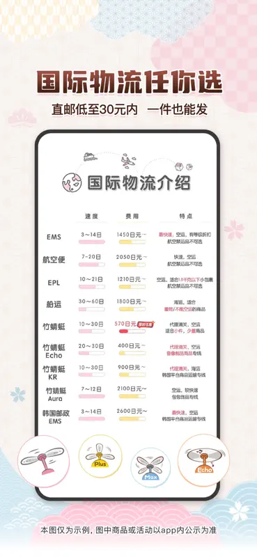 挖煤姬-24小时自动切煤 screenshot 6 of 6
