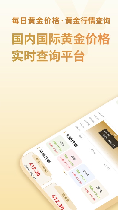融通金价-黄金价格 Screenshot