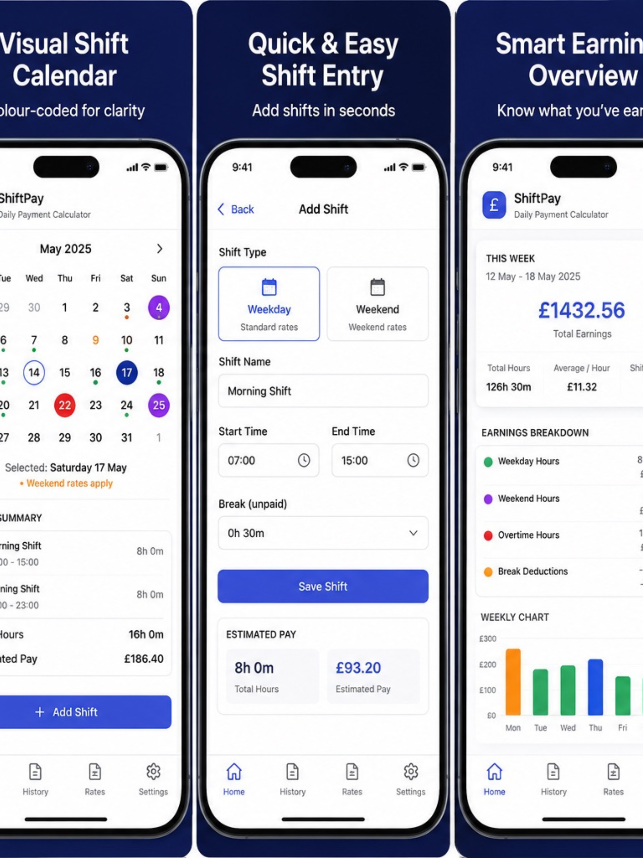 ShiftPaytrack