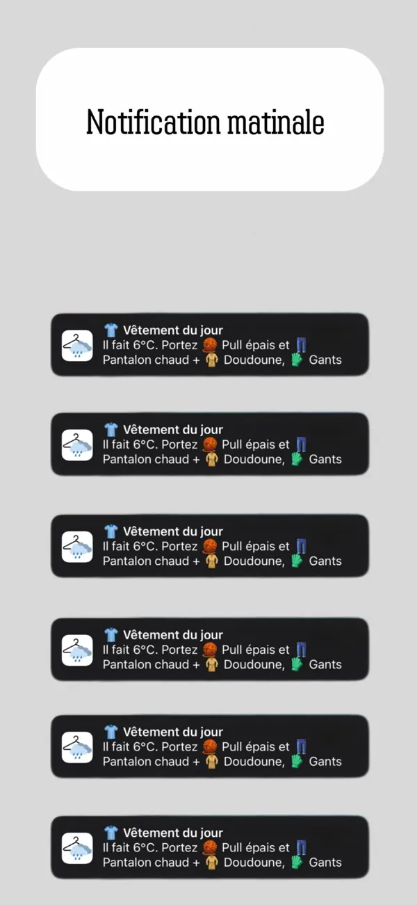 Screenshot #3 pour WearWise