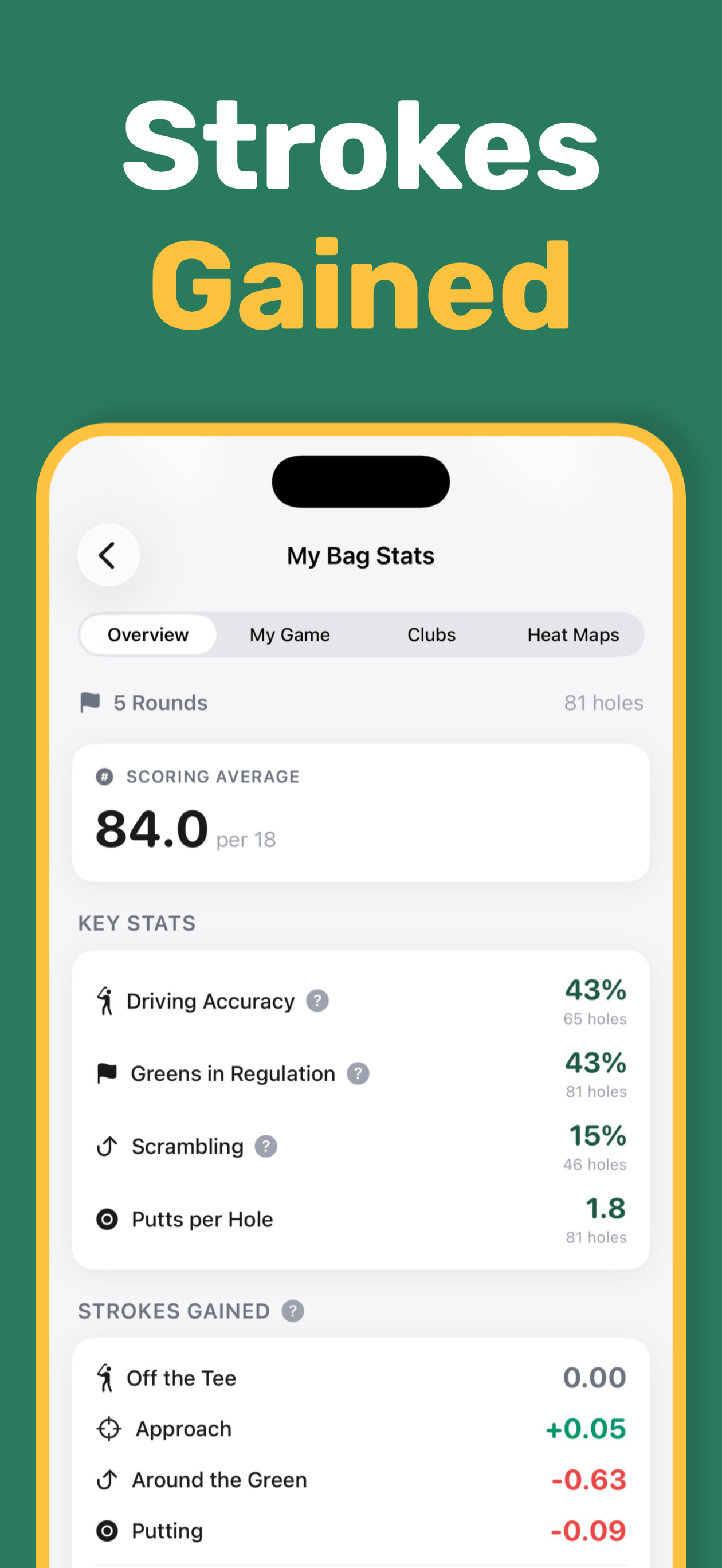 Tempo - Golf Shot Tracker screenshot 4