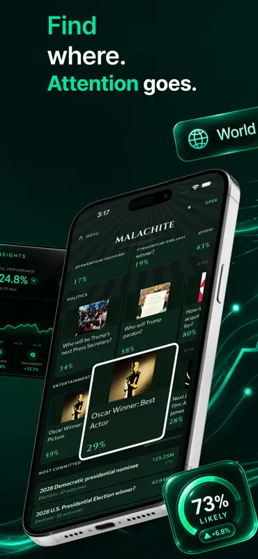 KLS: Event & Prediction Market screenshot 3 of 5