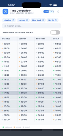 Convertly - Unit Converter screenshot
