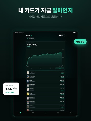 카드몬: 포켓몬카드 시세 iPad screenshot 1