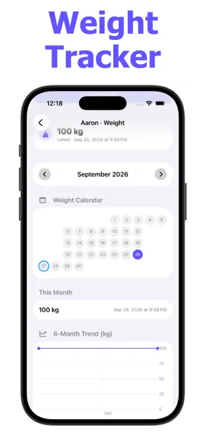 complete health tracker screenshot 6