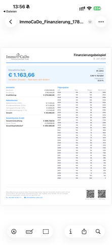 Finanzierungsrechner ImmoCaDo screenshot