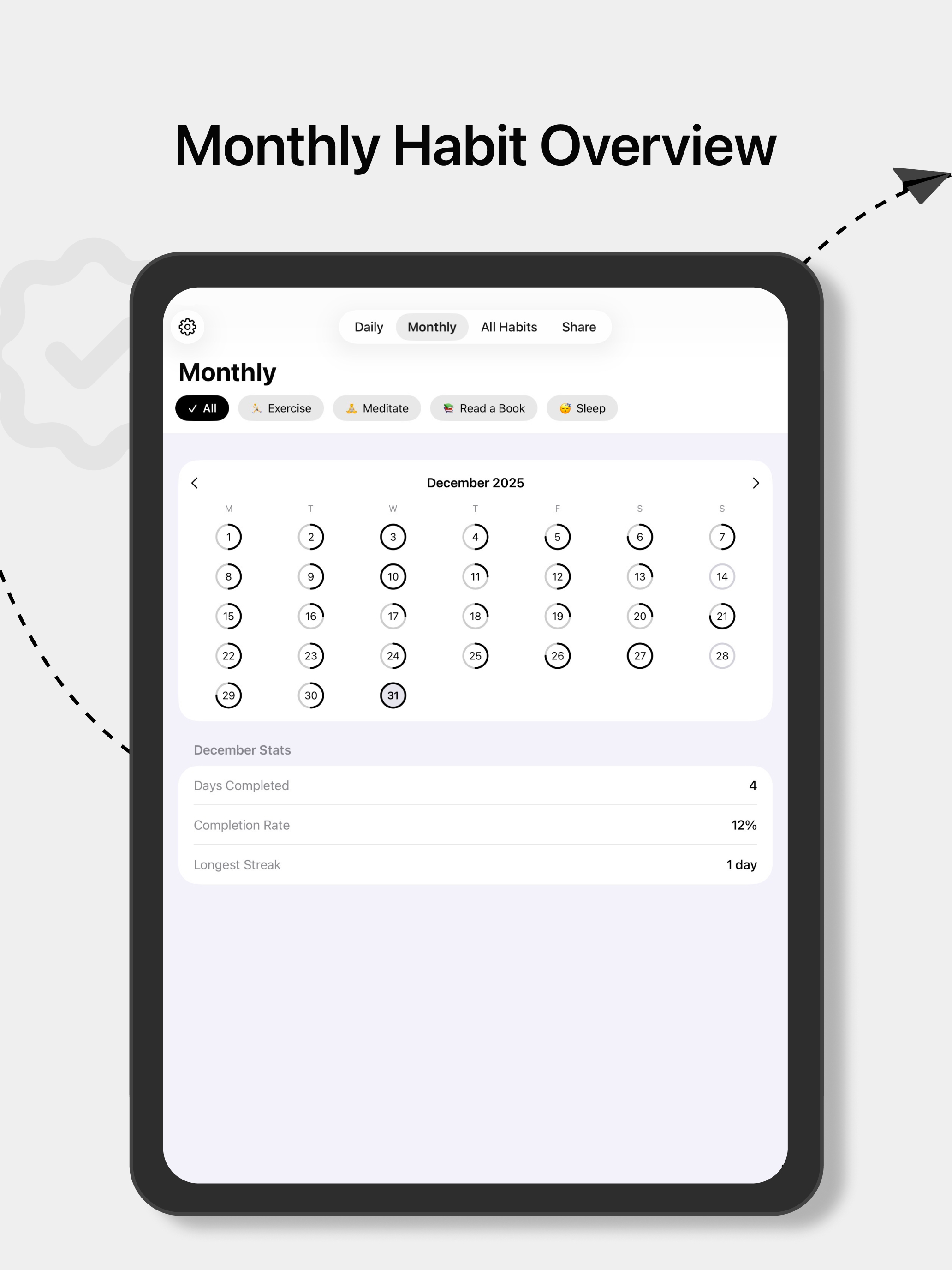 Habit Tracker - Habittr