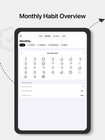 Habit Tracker - Habittr iPad screenshot