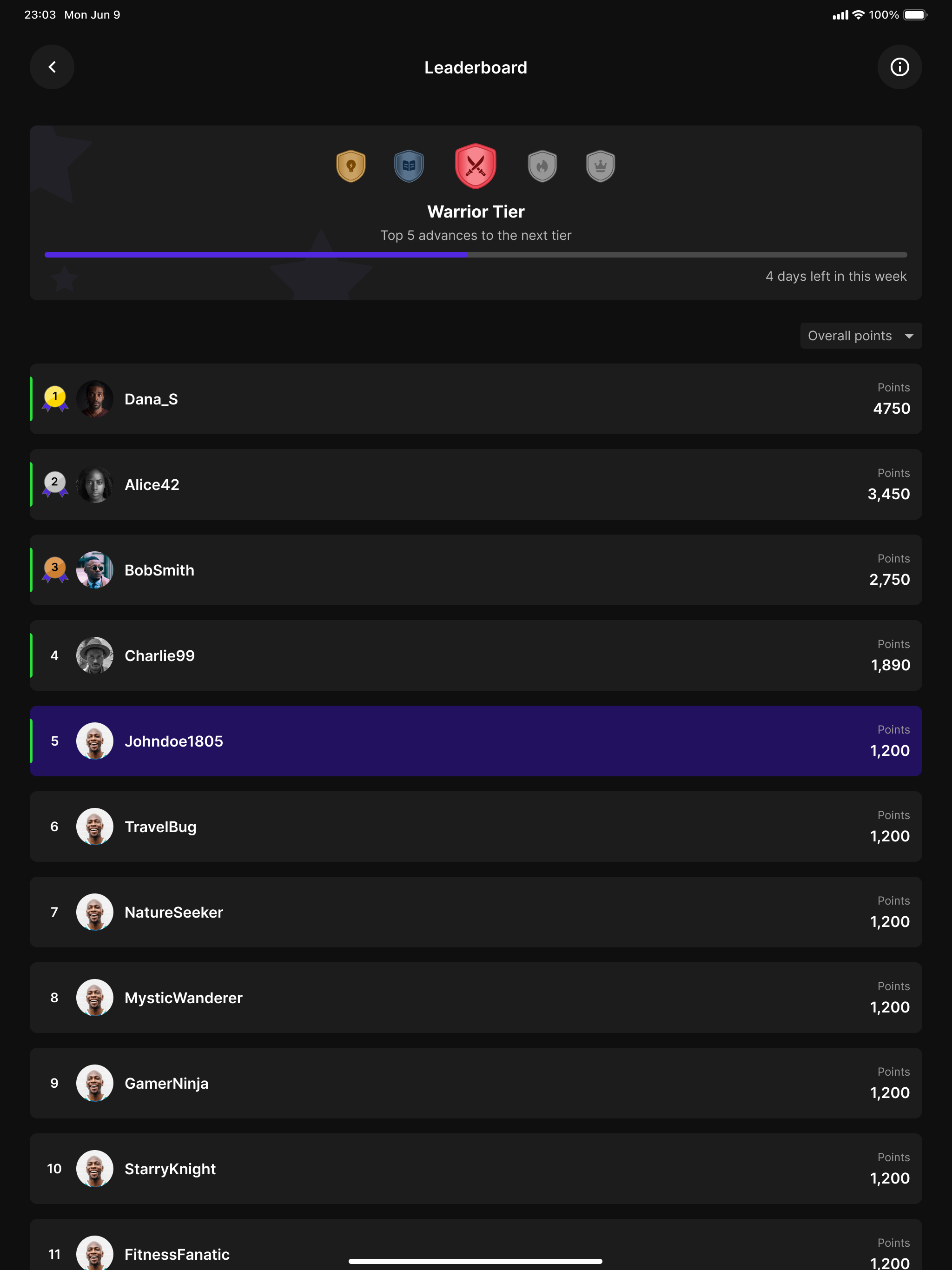 Toraaah screenshot 11