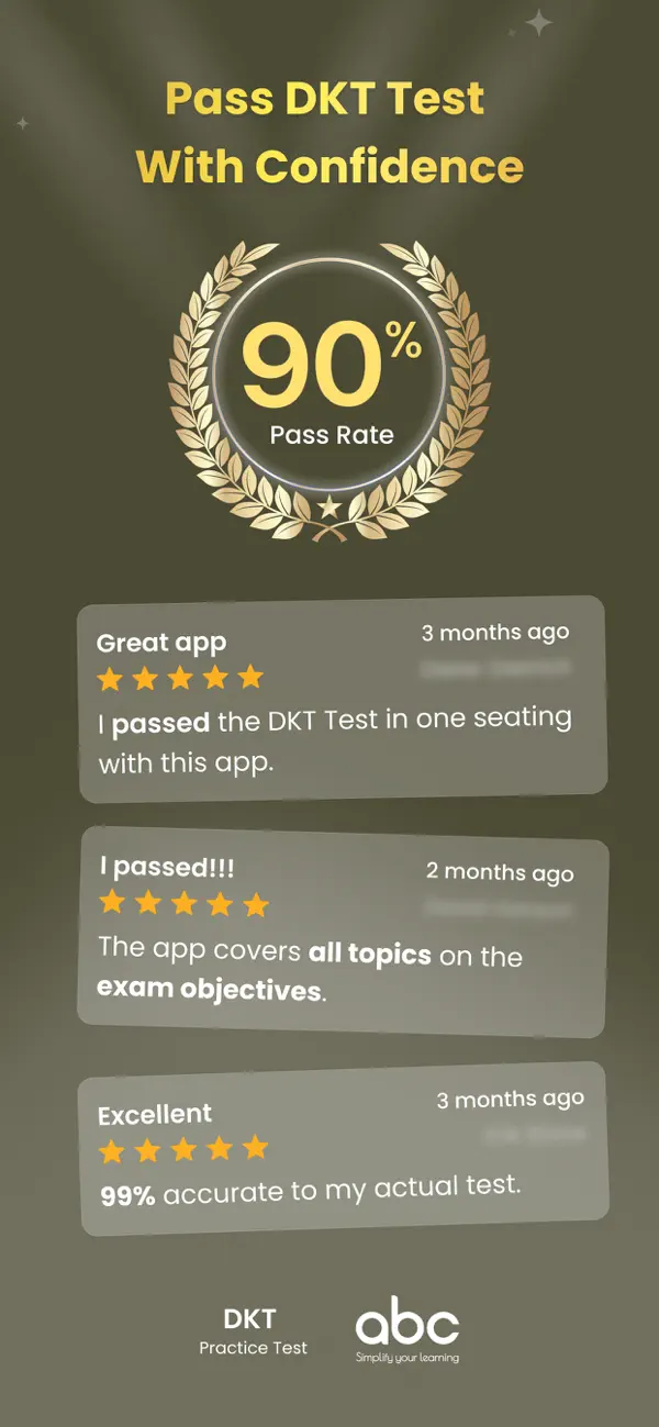 Screenshot #1 pour NSW DKT Practice Test 2026