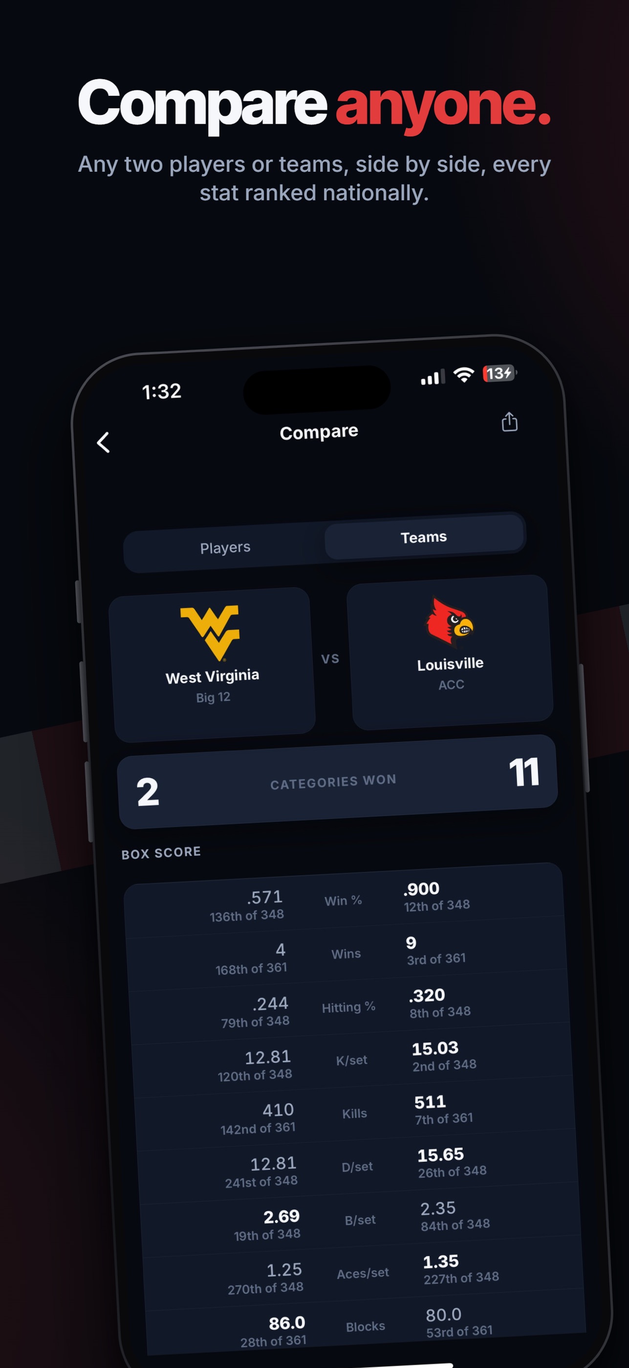 Screenshot 5 of Pin: Volleyball Stats