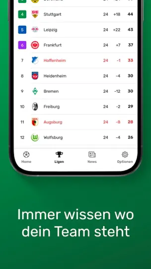 Screenshot von TorAlarm - WM 2026 Spielplan auf dem iPhone 7