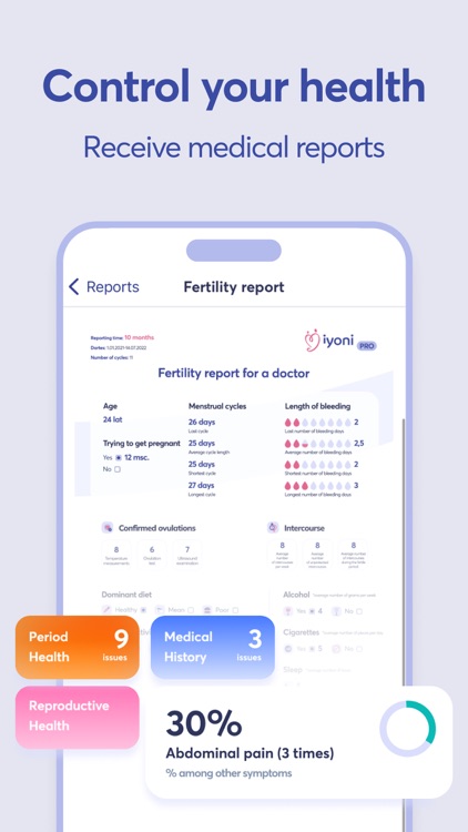 iYoni: Track Fertility & Cycle screenshot-3