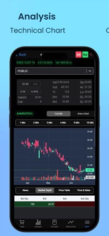 UTrade by UCB STOCK screenshot