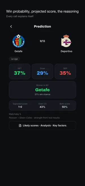 Verdict: AI Sports Predictions screenshot 3