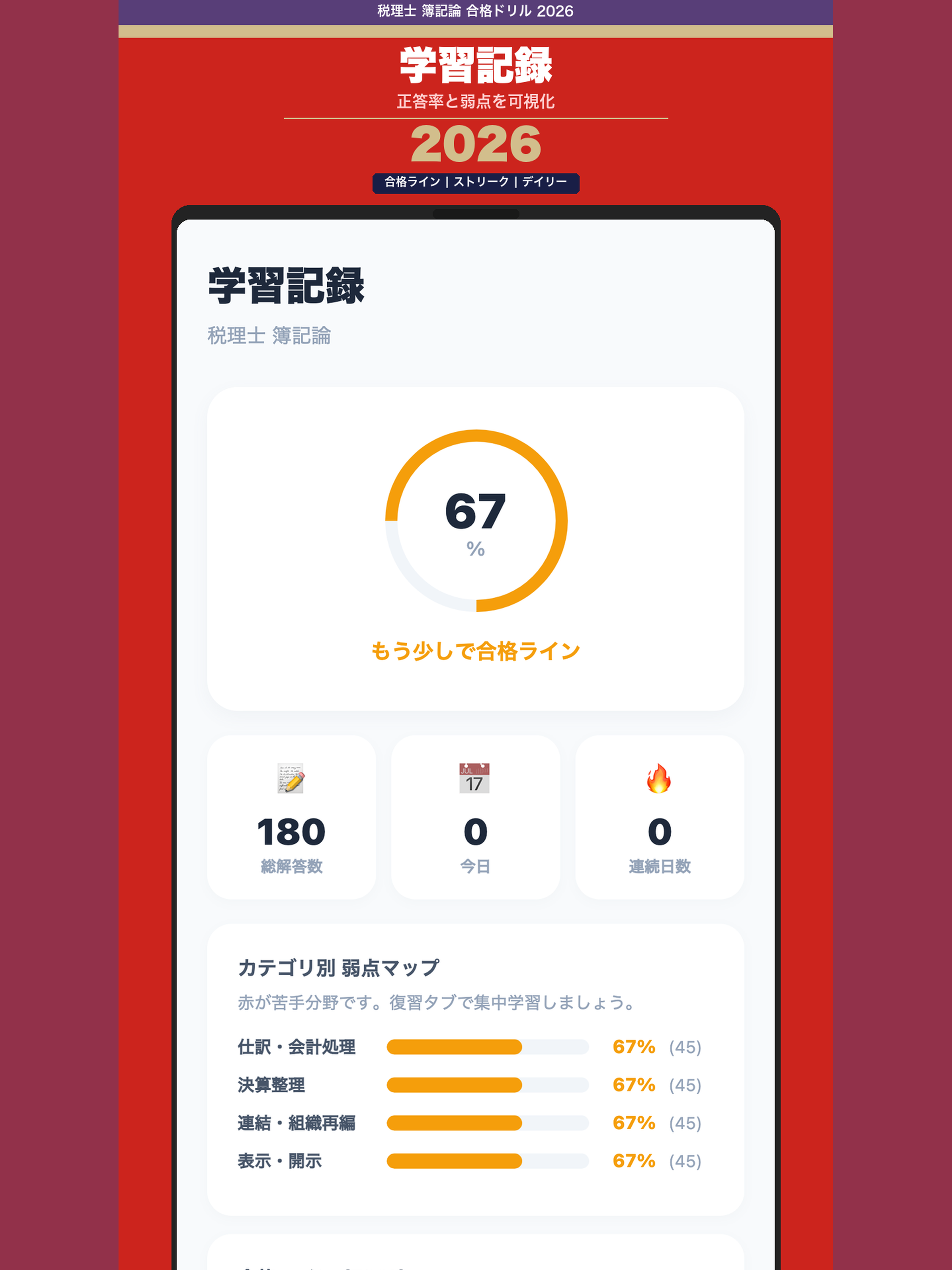 税理士簿記論合格ドリル