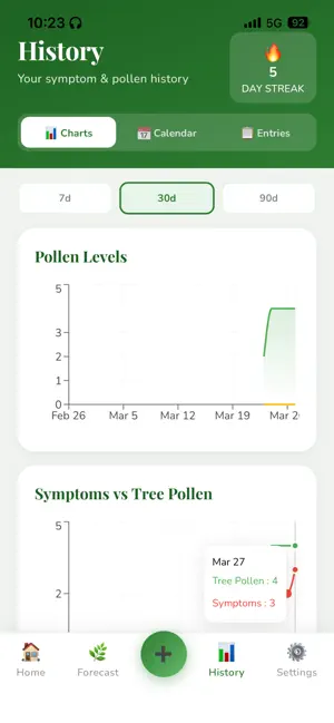 PollenIQ screenshot 3