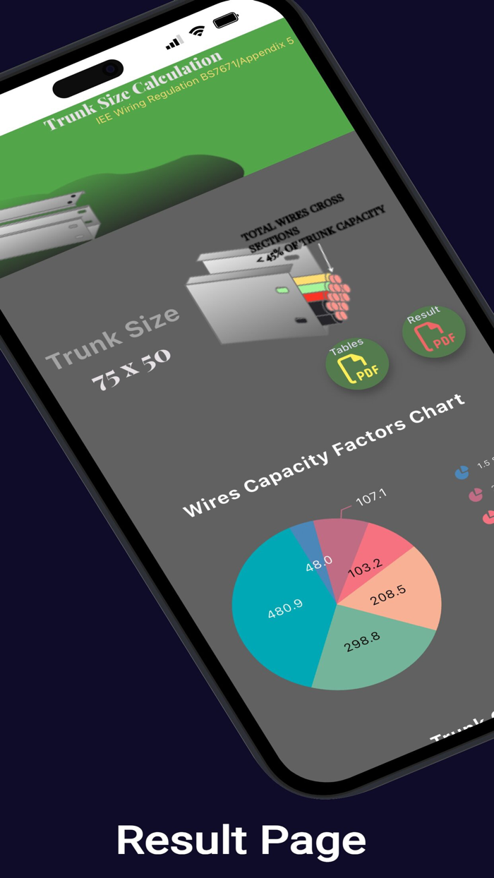 Electrical Installations BS