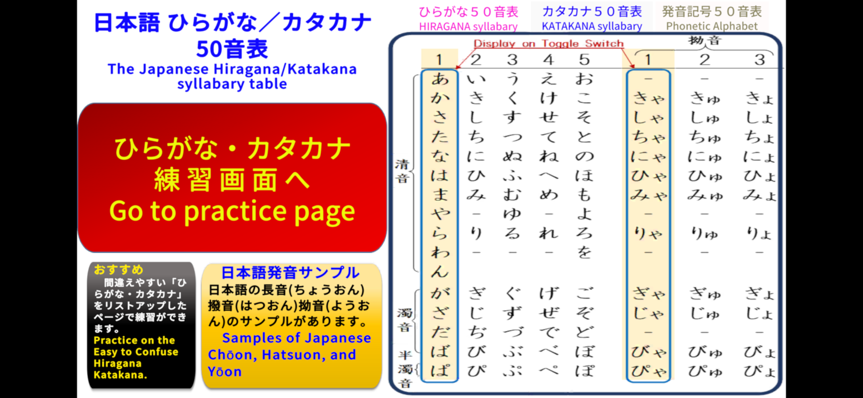 日本語初心者用「ひらがな・カタカナ」練習（音声付）