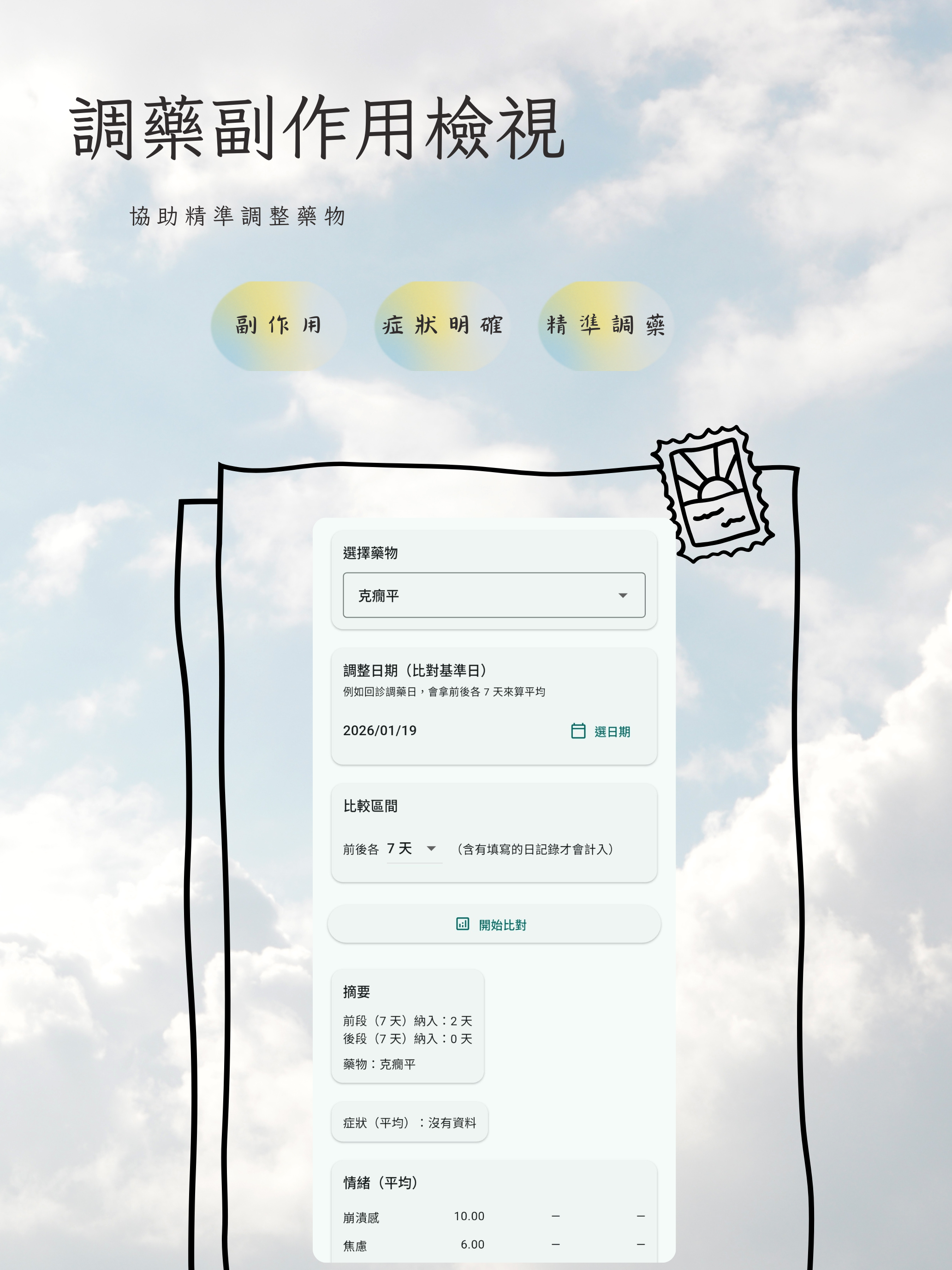 心域