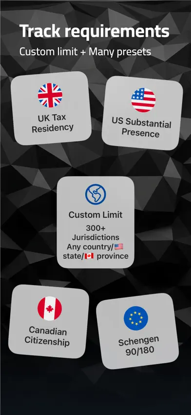 Tax Residency Tracker: Sarmiza screenshot 2