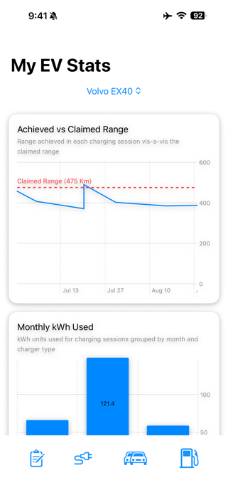 My EV Stats Screenshot 1 of 6