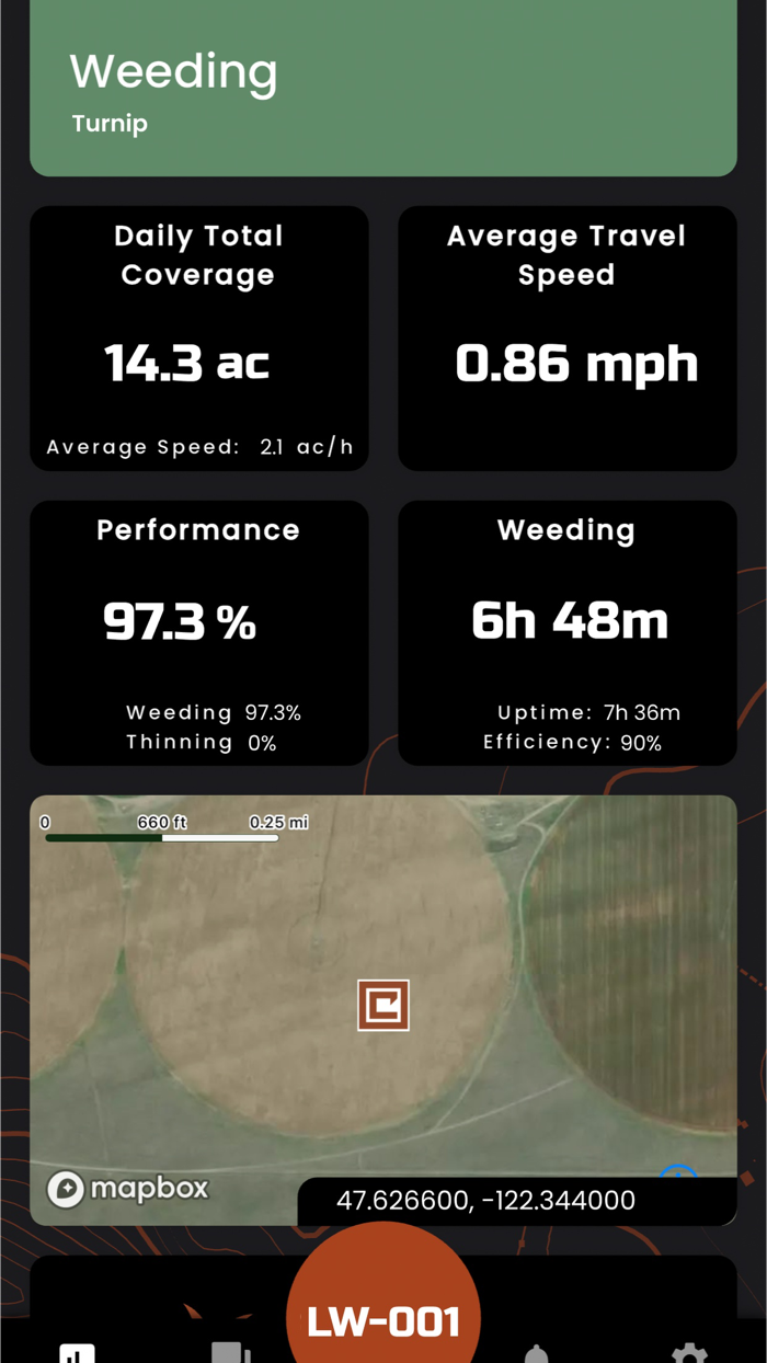 Carbon Robotics Companion