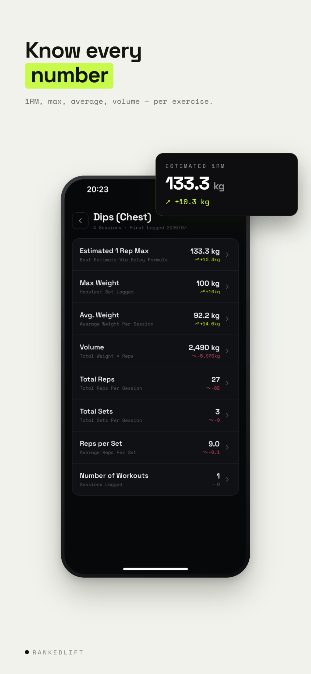 RankedLift screenshot 4
