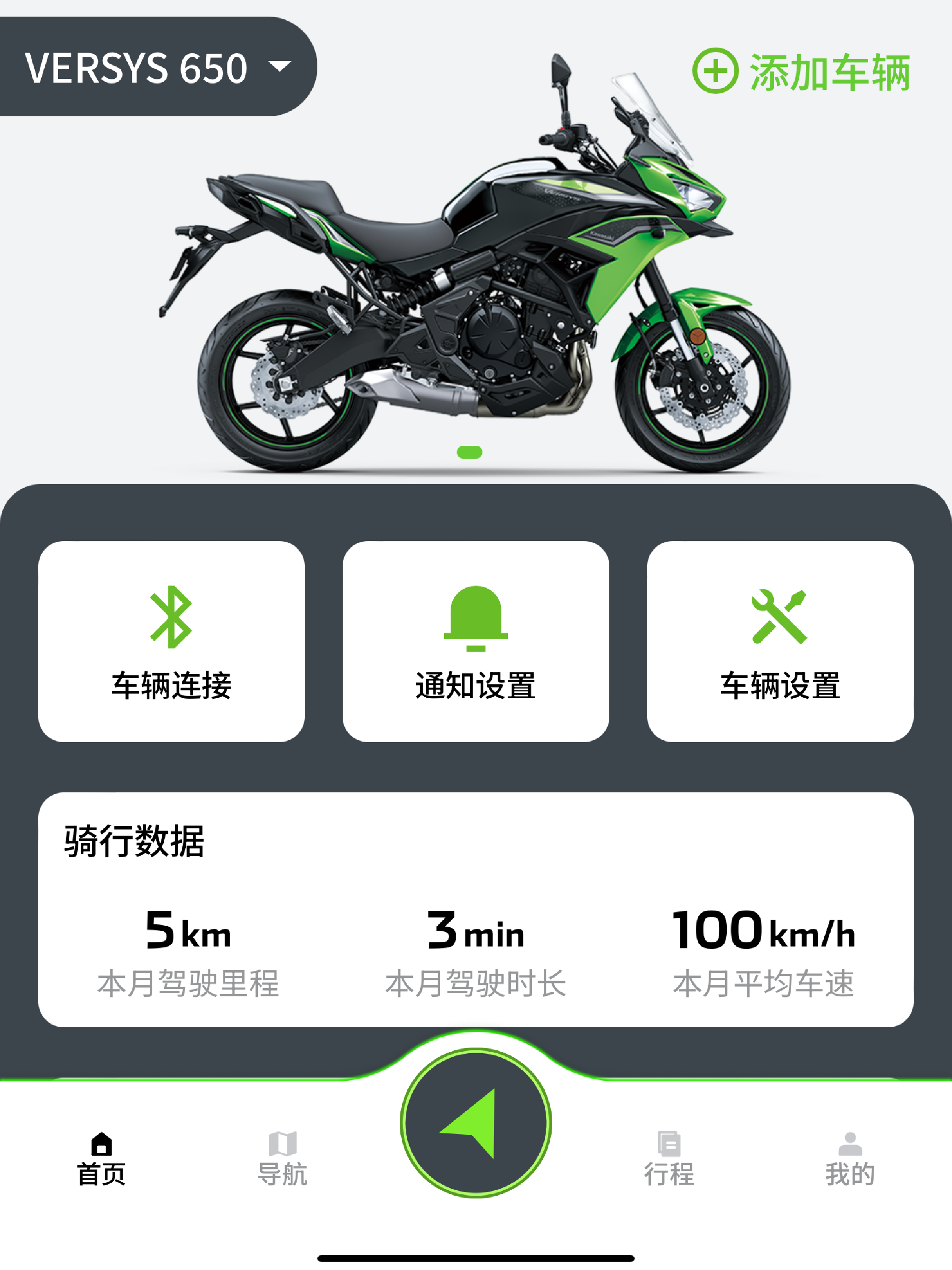 川崎摩托Rideology