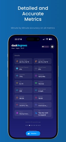 Dual Degrees – C° & F° Weather screenshot