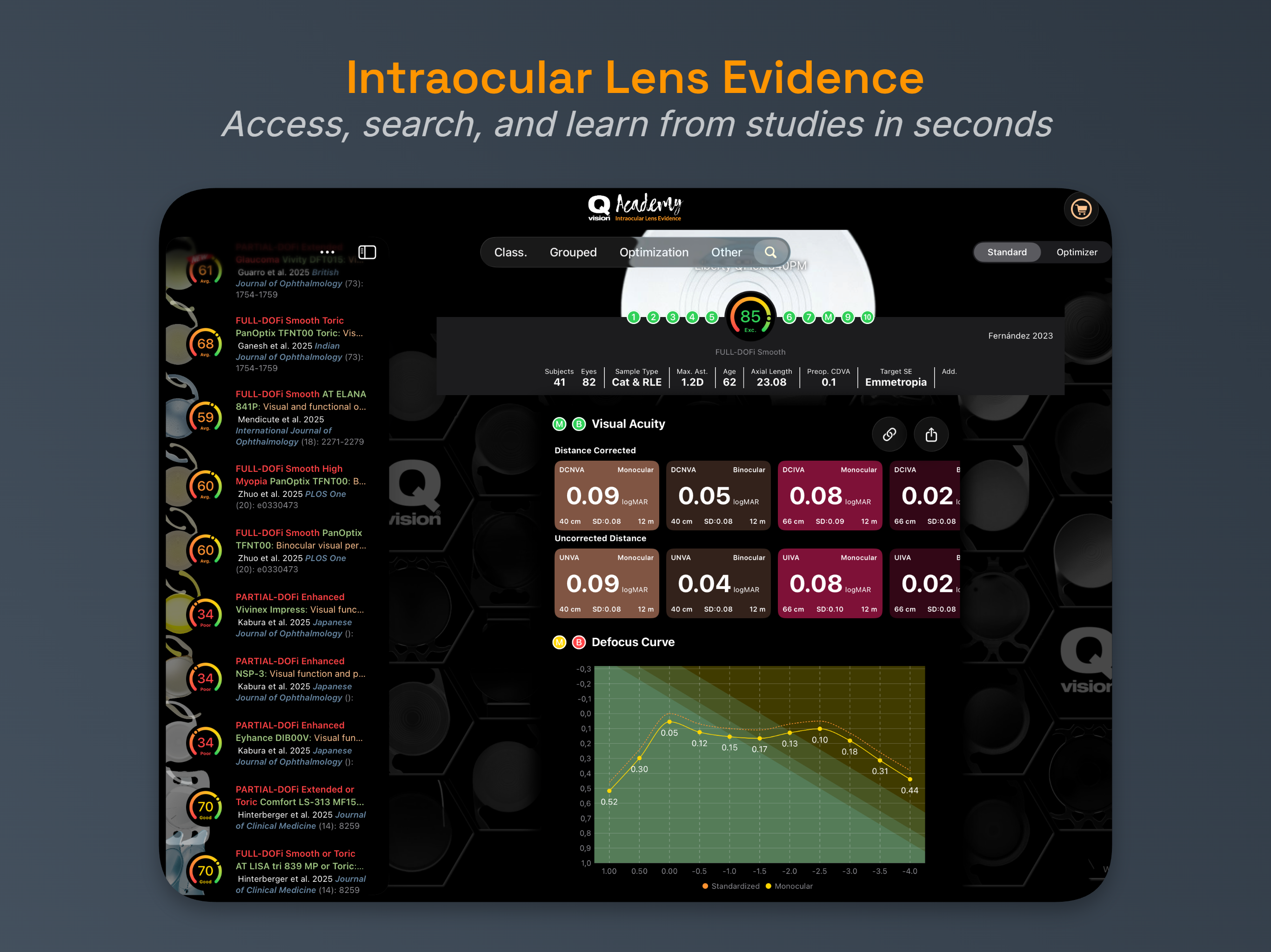 IOLEvidence (Qvision Academy)