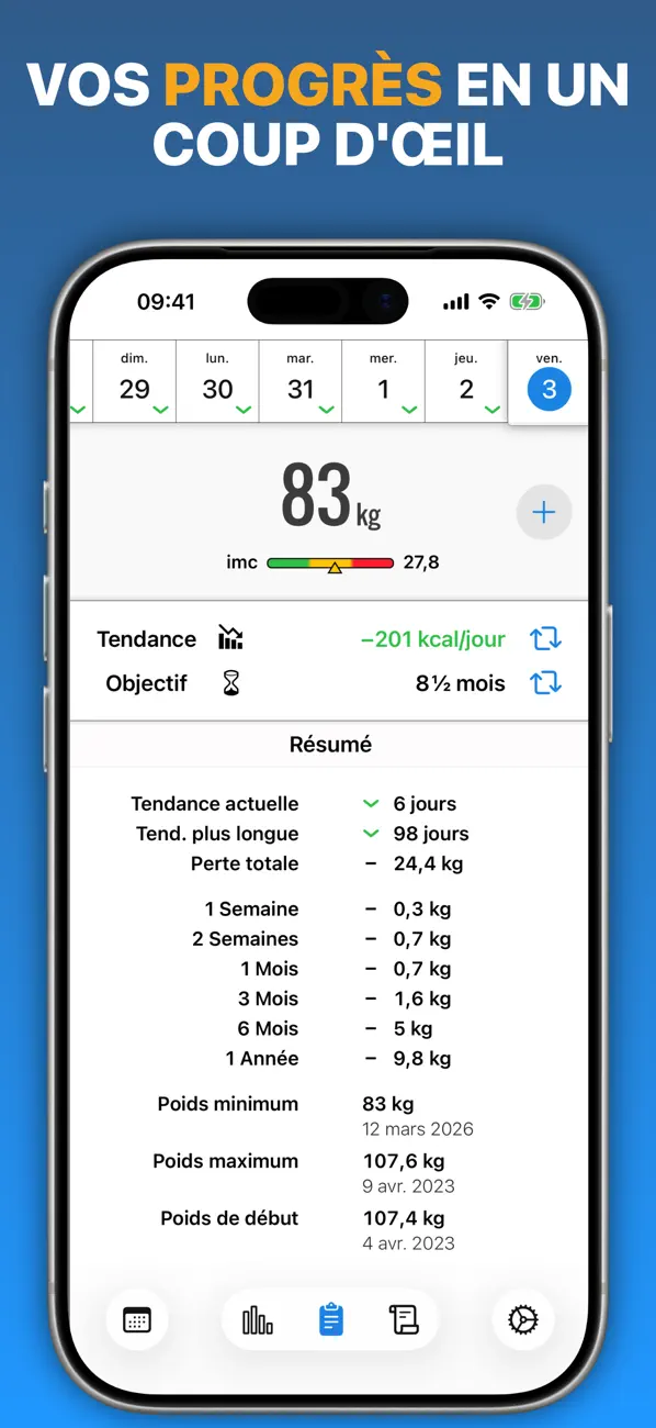Screenshot #2 pour Journal Poids