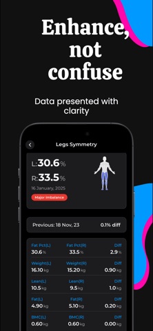 Body Insight+ Screenshot 3 of 5